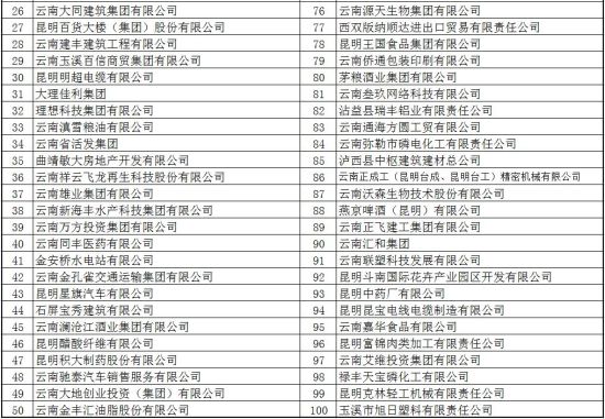 2017非公经济总量_2005非公经济改革图片(2)